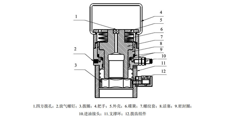 液壓拉伸器