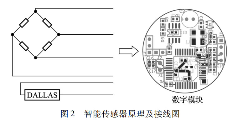 智能電動(dòng)扭矩扳手