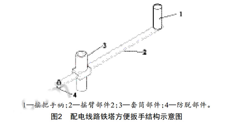 一種配電線路鐵塔方便扳手的設計研究