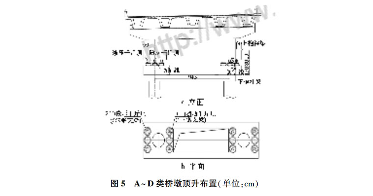 液壓扳手