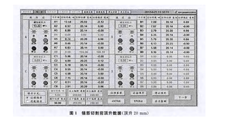 同步頂升系統在高速公路及橋梁中的應用