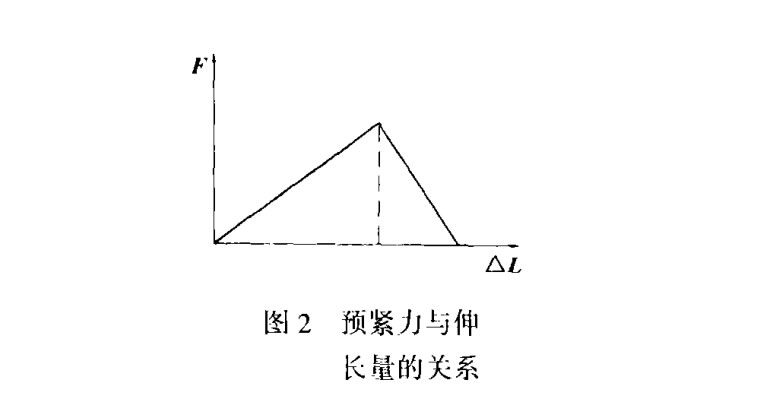 液壓拉伸器