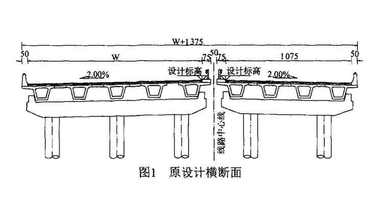 同步頂升系統