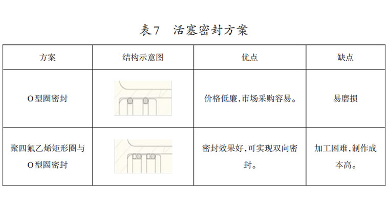 液壓拉馬