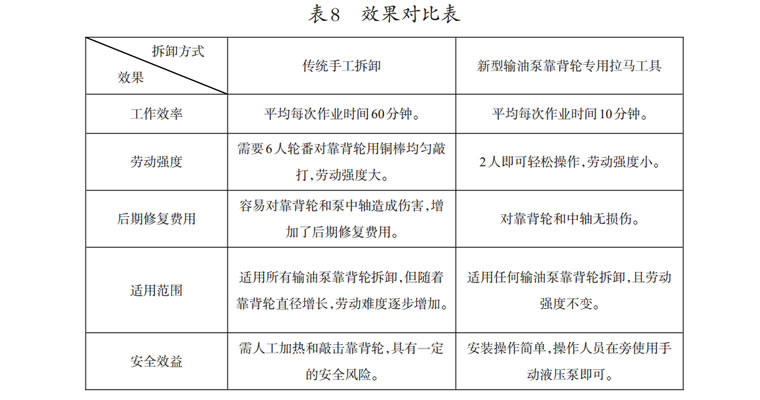 液壓拉馬