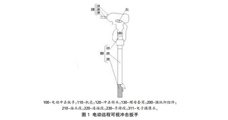 液壓扳手