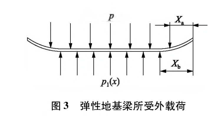 液壓扳手