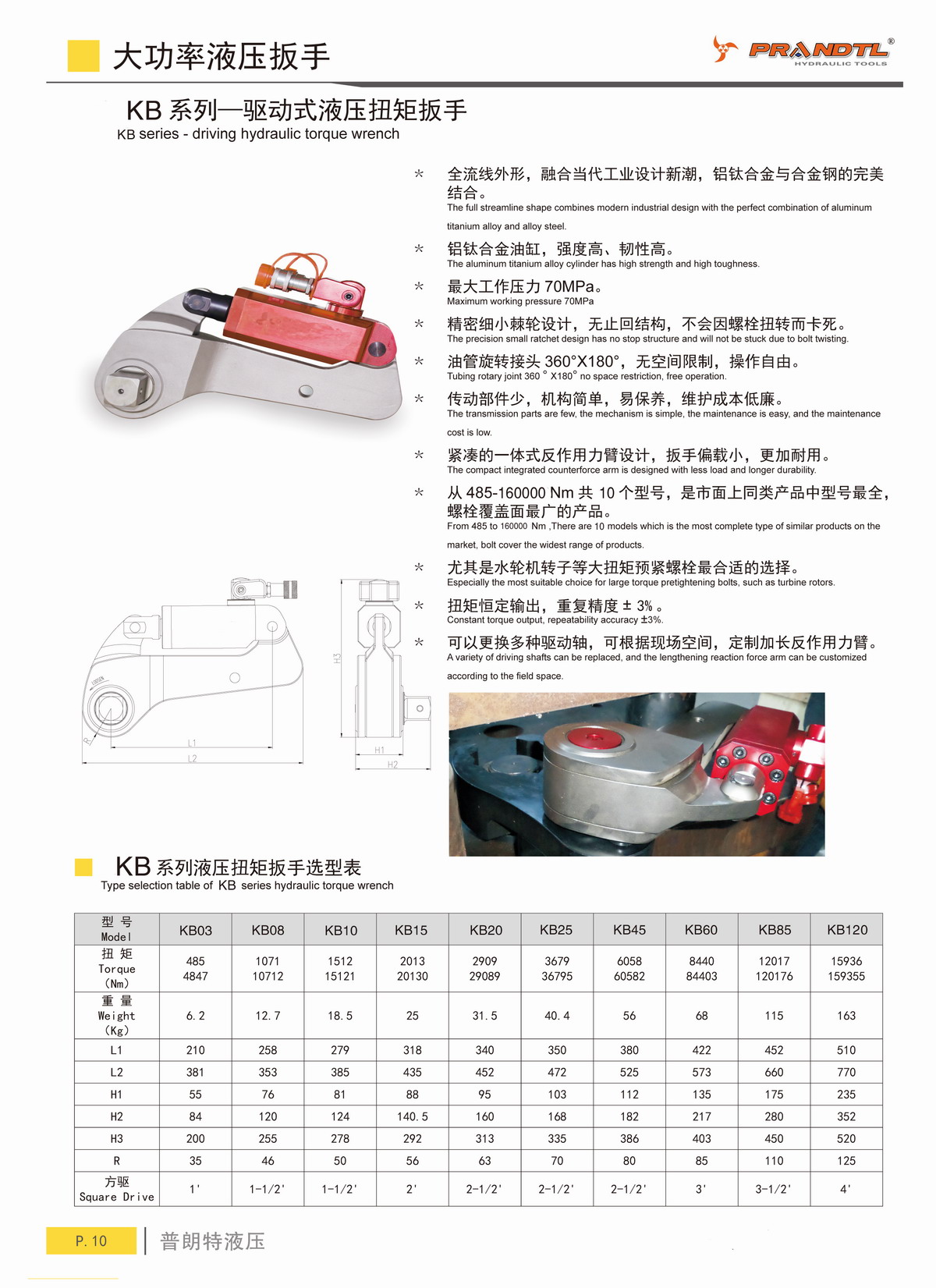 液壓扳手