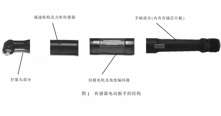 德國進口液壓扳手傳感器電動扳手的故障與維修匯總