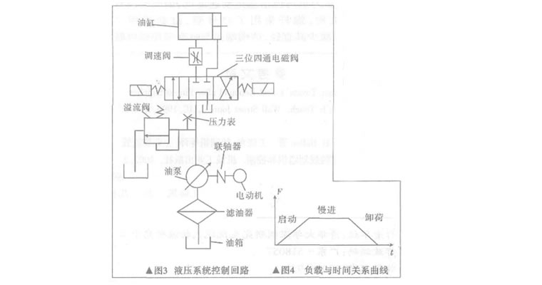 簡述德國進口手提式液壓扳手的組成設計及特點