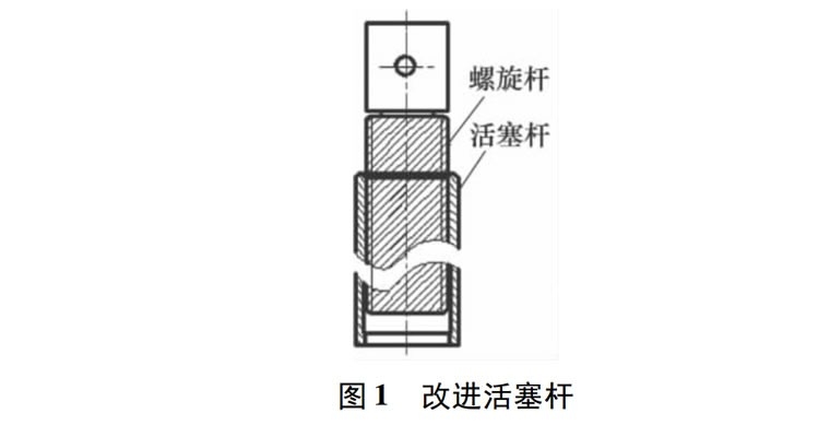 液壓千斤頂缺陷和改進方法