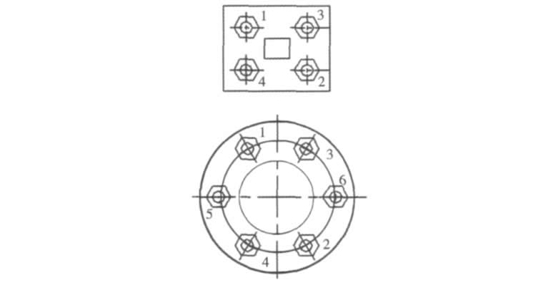 裝配螺栓緊固件注意的六個(gè)事項(xiàng)