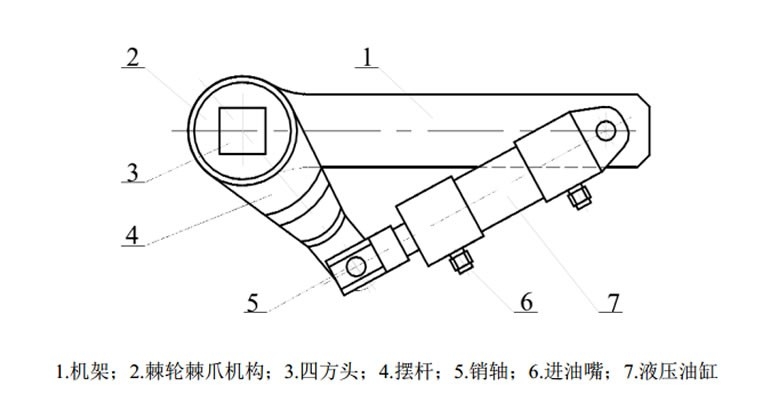 為什么液壓扳手要進(jìn)行計(jì)量