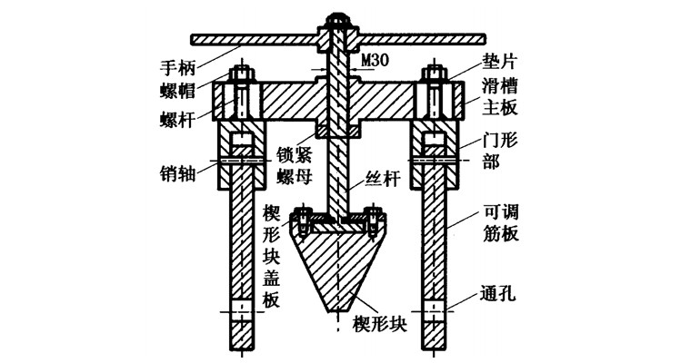 石油行業(yè)中法蘭擴張器的應用