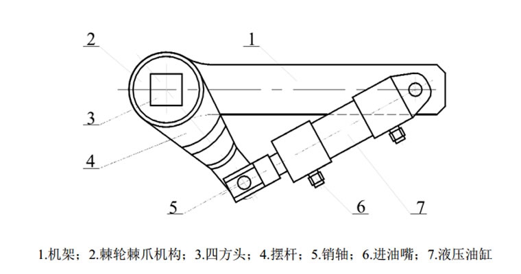 液壓扳手執(zhí)行機構的工作原理