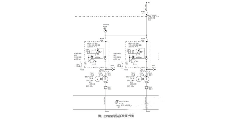 液壓螺栓拉伸器三種故障原因分析