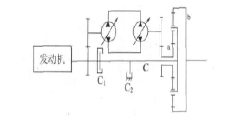 工程機(jī)械上液壓機(jī)械傳動的應(yīng)用