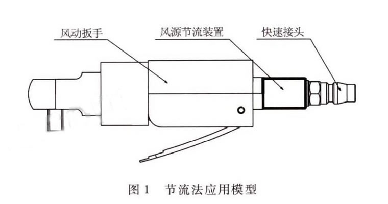 風(fēng)動液壓扳手扭力調(diào)節(jié)