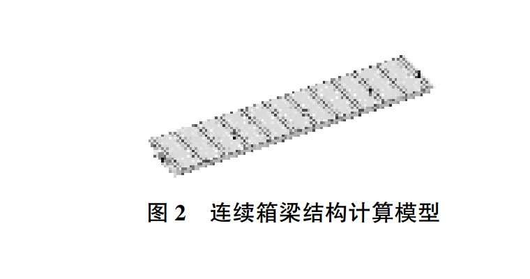 計算機液壓同步控制系統與頂升控制系統