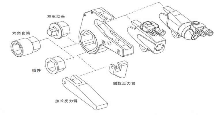 常用薄型中空液壓扭矩扳手的維護和保養方法